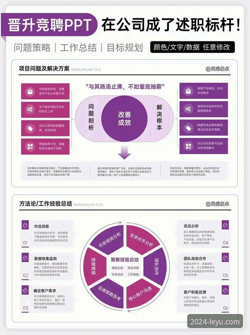 乐鱼官网2024常见问题 乐鱼官网2024常见问题全解析:4大核心痛点与解决方案